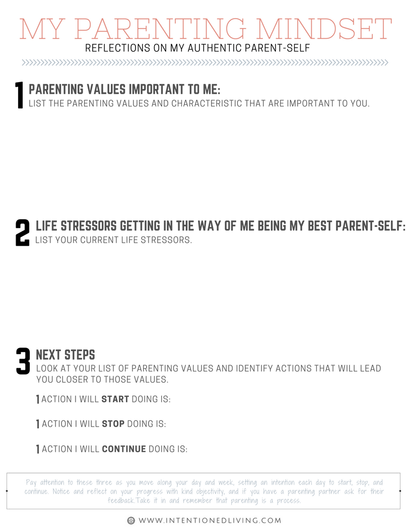 MY PARENTING MINDSET WORKSHEET Intentioned Living Counseling 